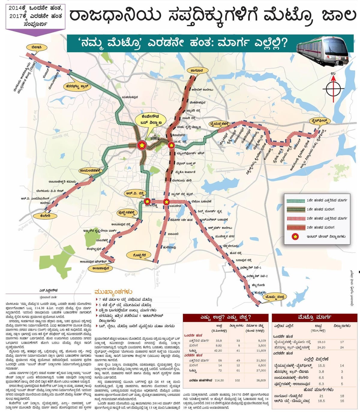 Namma metro giai đoạn 2 bản đồ đường